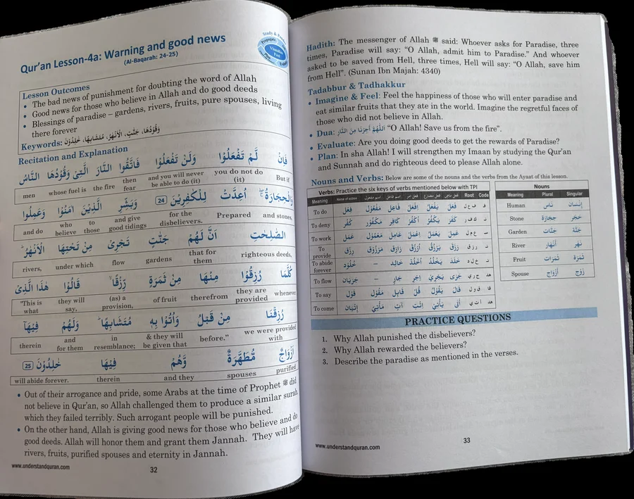 Let’s understand Al Quran book5 image