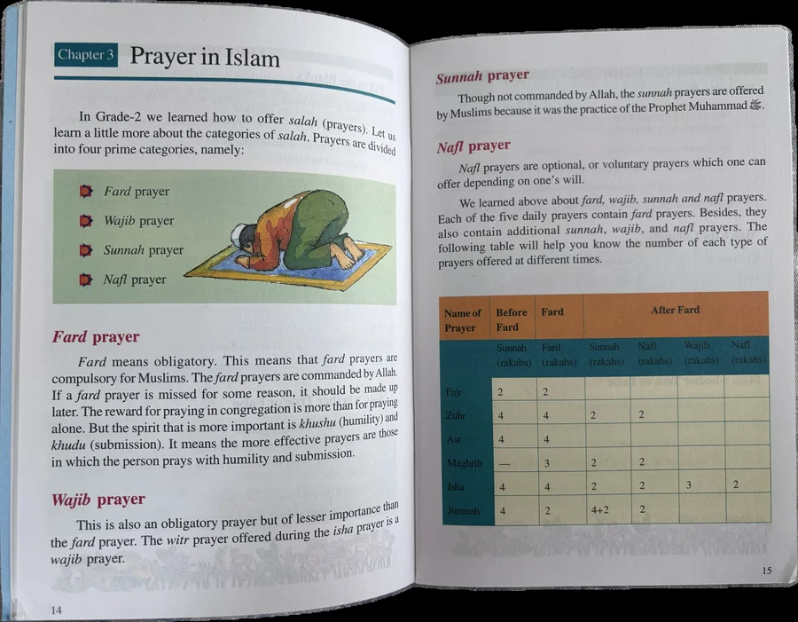 Islamic Studies for Class 3 image