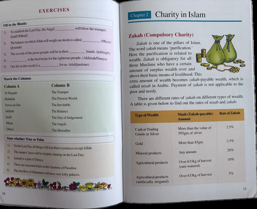 Islamic Studies for Class 5 image