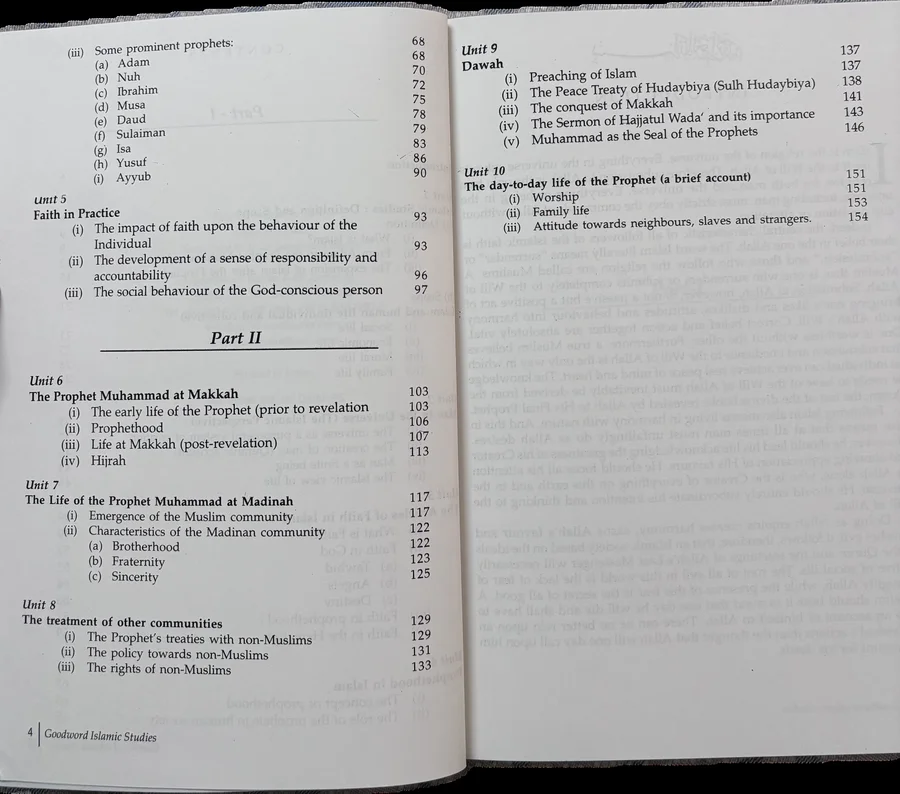 Islamic Studies for Class 9 image